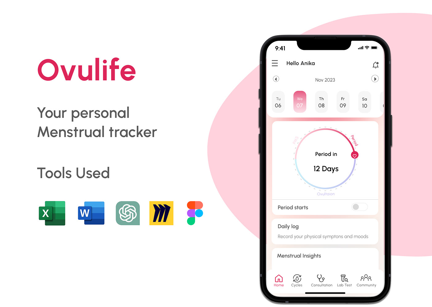 period tracker menstrual cycle menstrual app Period Tracking App women health Menstrual Health my first project ui ux app design Case Study