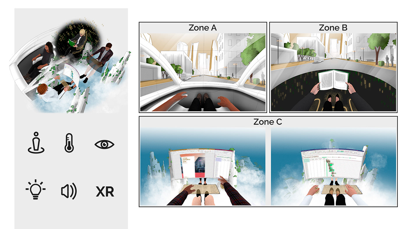 automotive   car concept Experience Interior mobility product user ux Vehicle