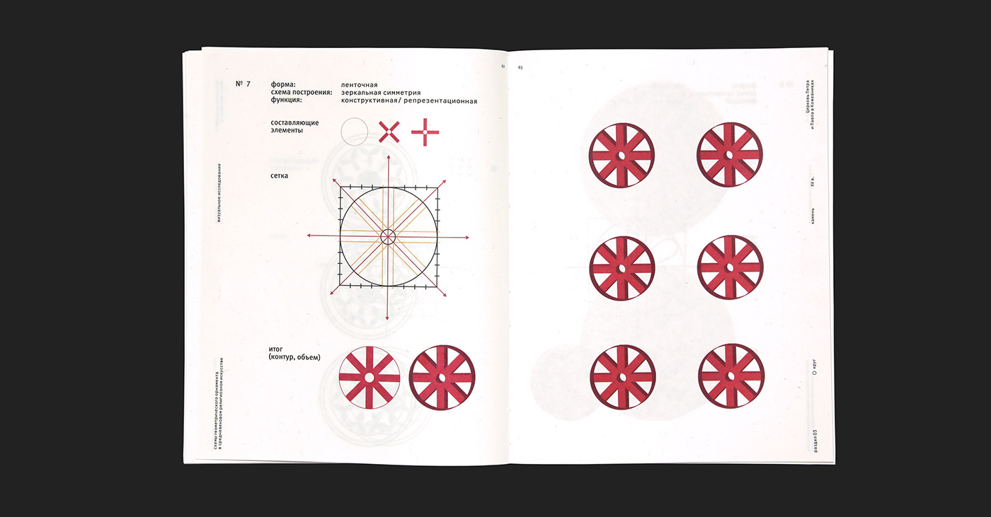 Russia ornament scheme medieval book grid Icon