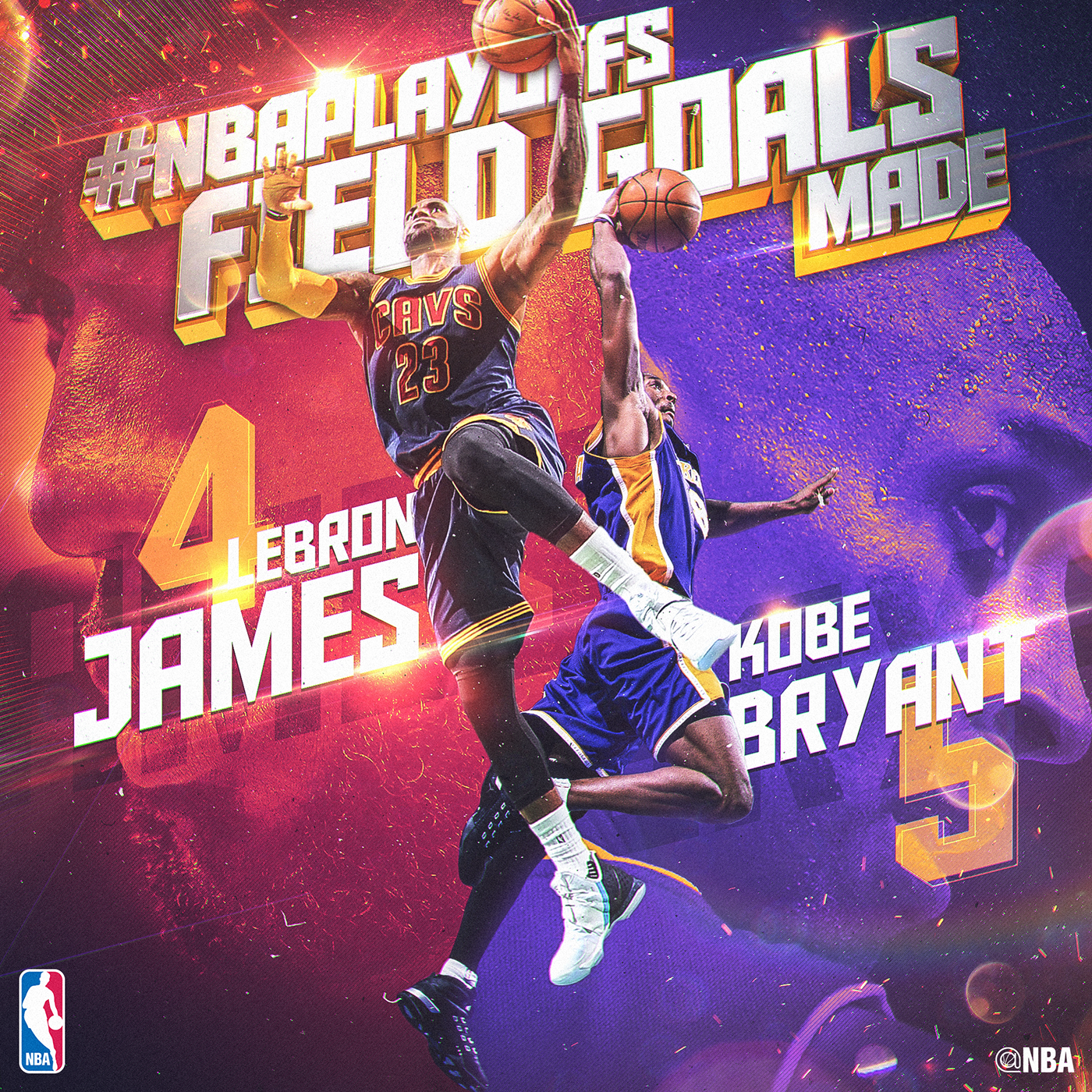 NBA social media basketball warriors cavaliers steph curry LeBron James Kobe Bryant Shaq Russell Westbrook