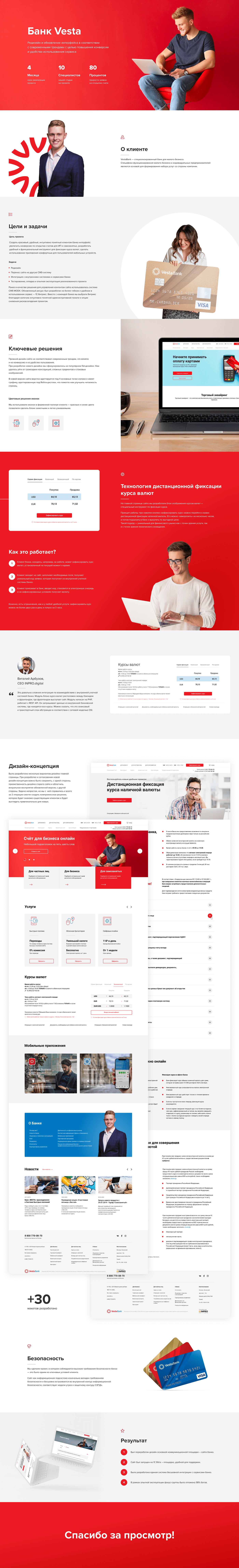 design Figma inpro Interface UI/UX веб-дизайн дизайн для банка Дизайн для бизнеса дизайн сайта