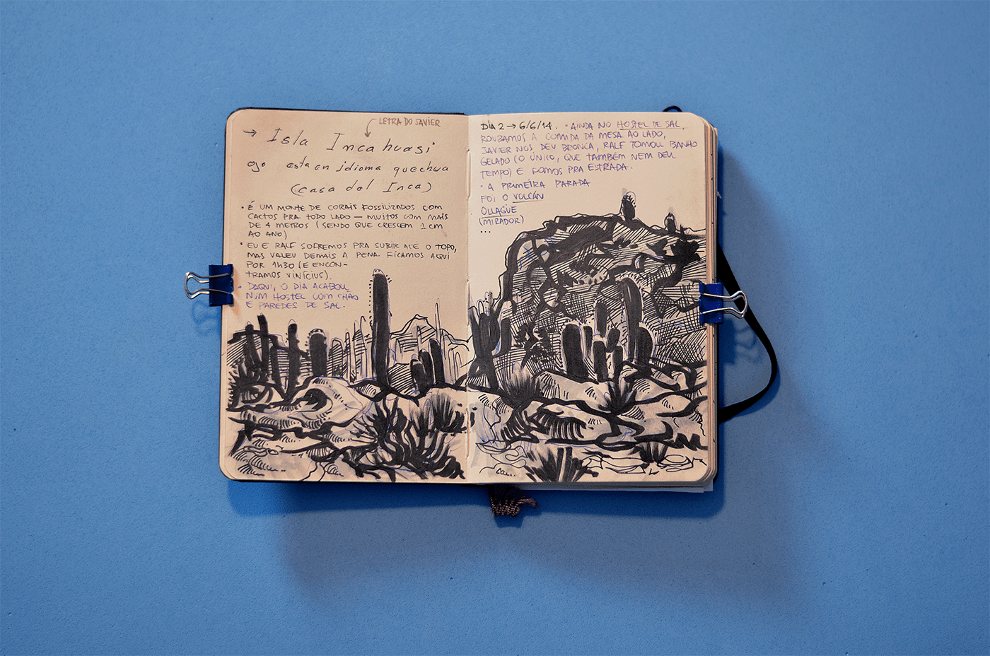 moleskine sketchbook Travel Journal
