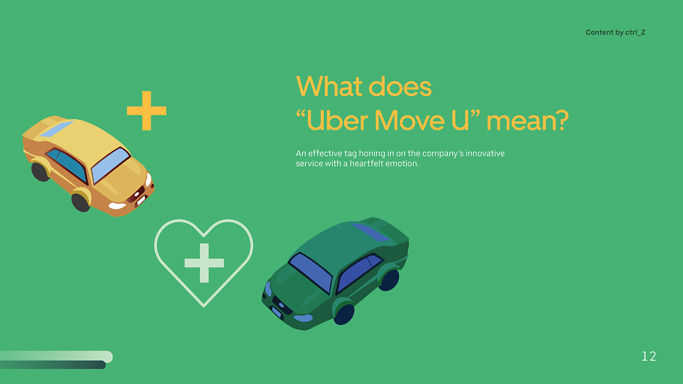 Uber uber health Georgia Savannah design healthcare Experiential design agca