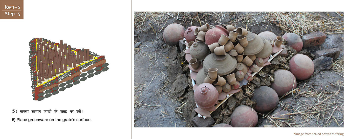 firing clay terracotta system design design thinking intervention