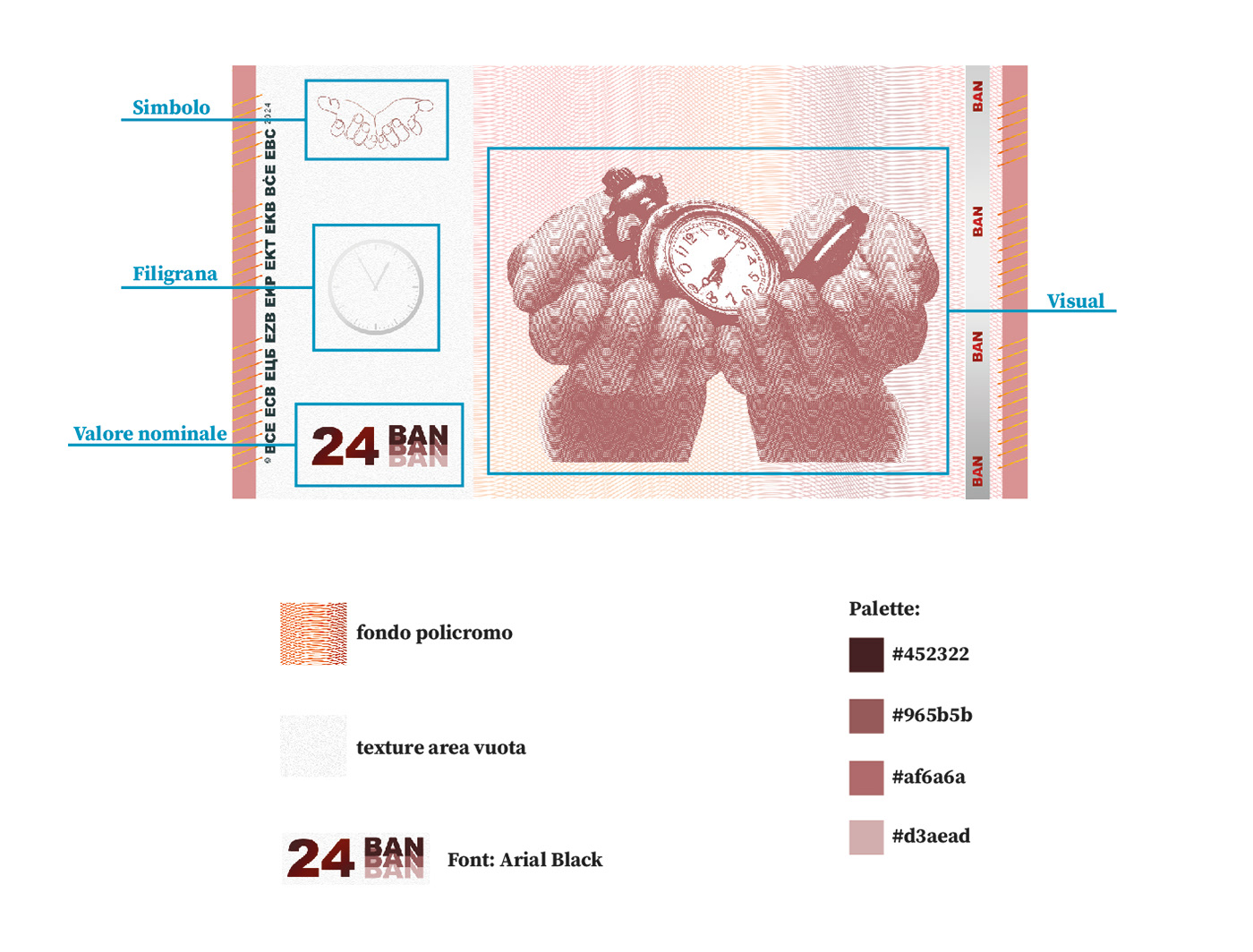 LASBG graphic design  banconota grafica progettazione illustrazione editorial