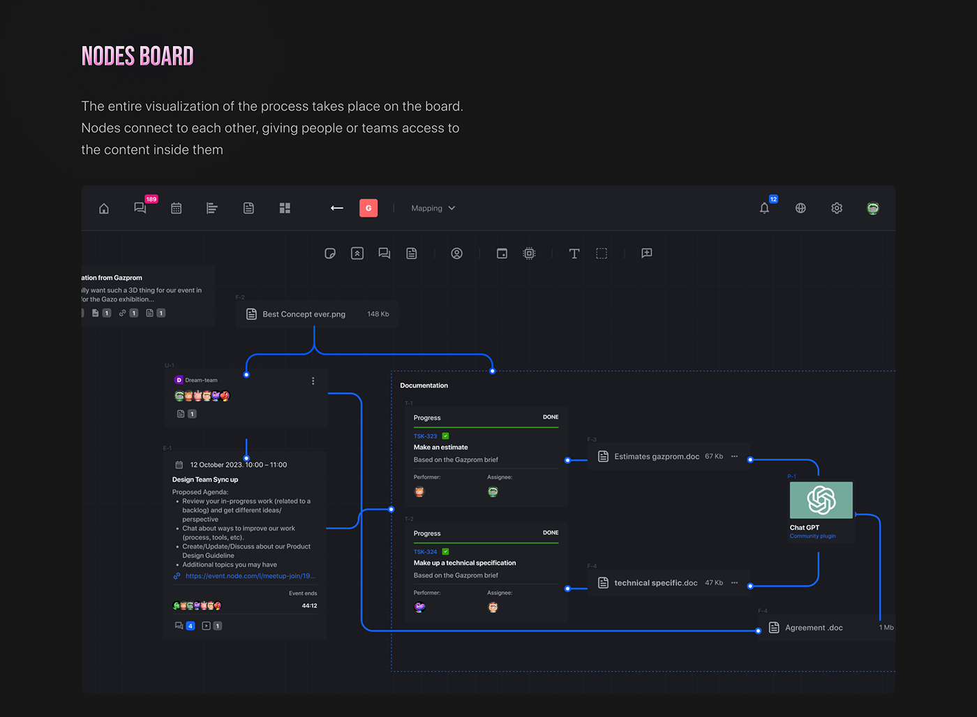 node SAAS dashboard process visualization UX design ui design Figma nodes