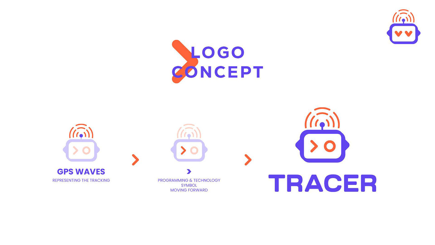 logo brand identity Logo Design Logotype Brand Design identity visual logos Logotipo visual identity