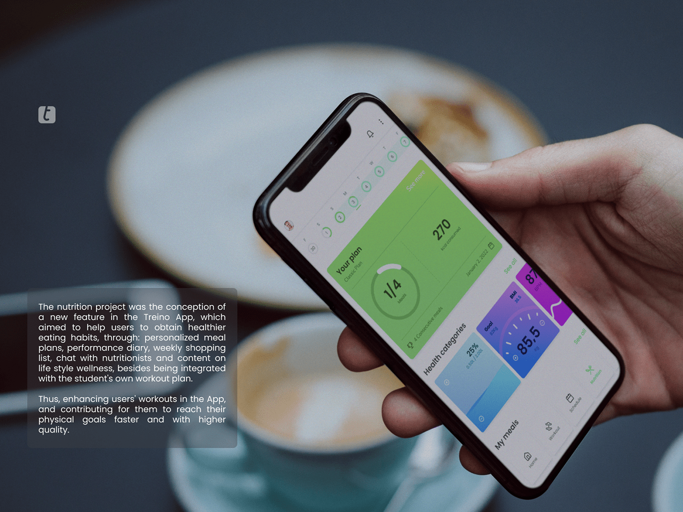 fitness Health nutrition app design Figma mobile ui design UI/UX user interface Wellness
