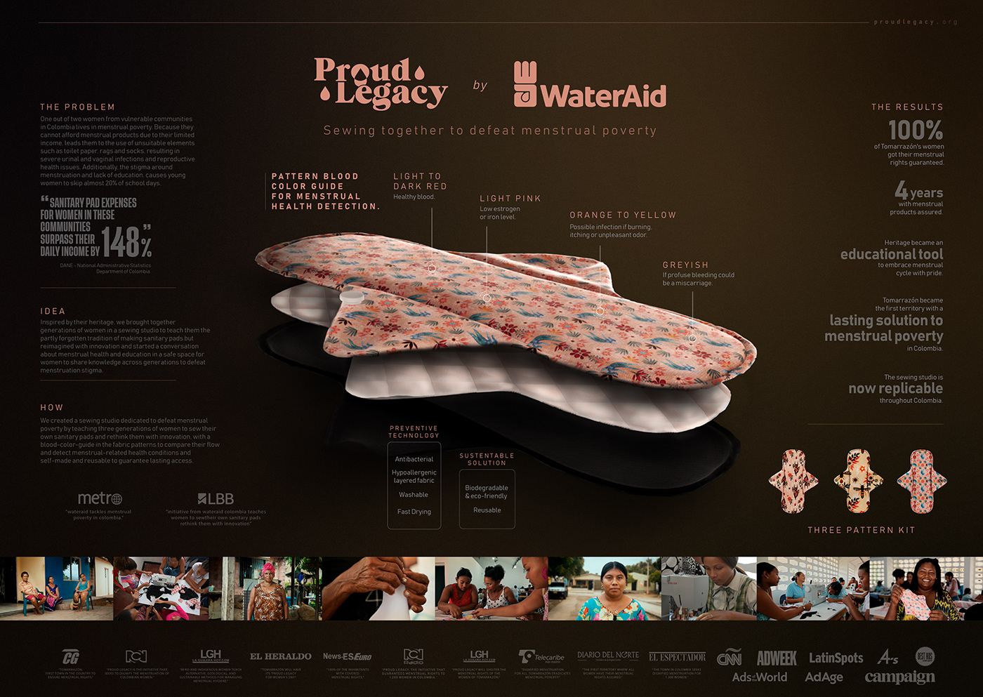 wateraid vmly&r higiene reutilizable ilustration mujer PERIODO DE ORGULLO PROUD LEGACY Clio Awards Cannes lions