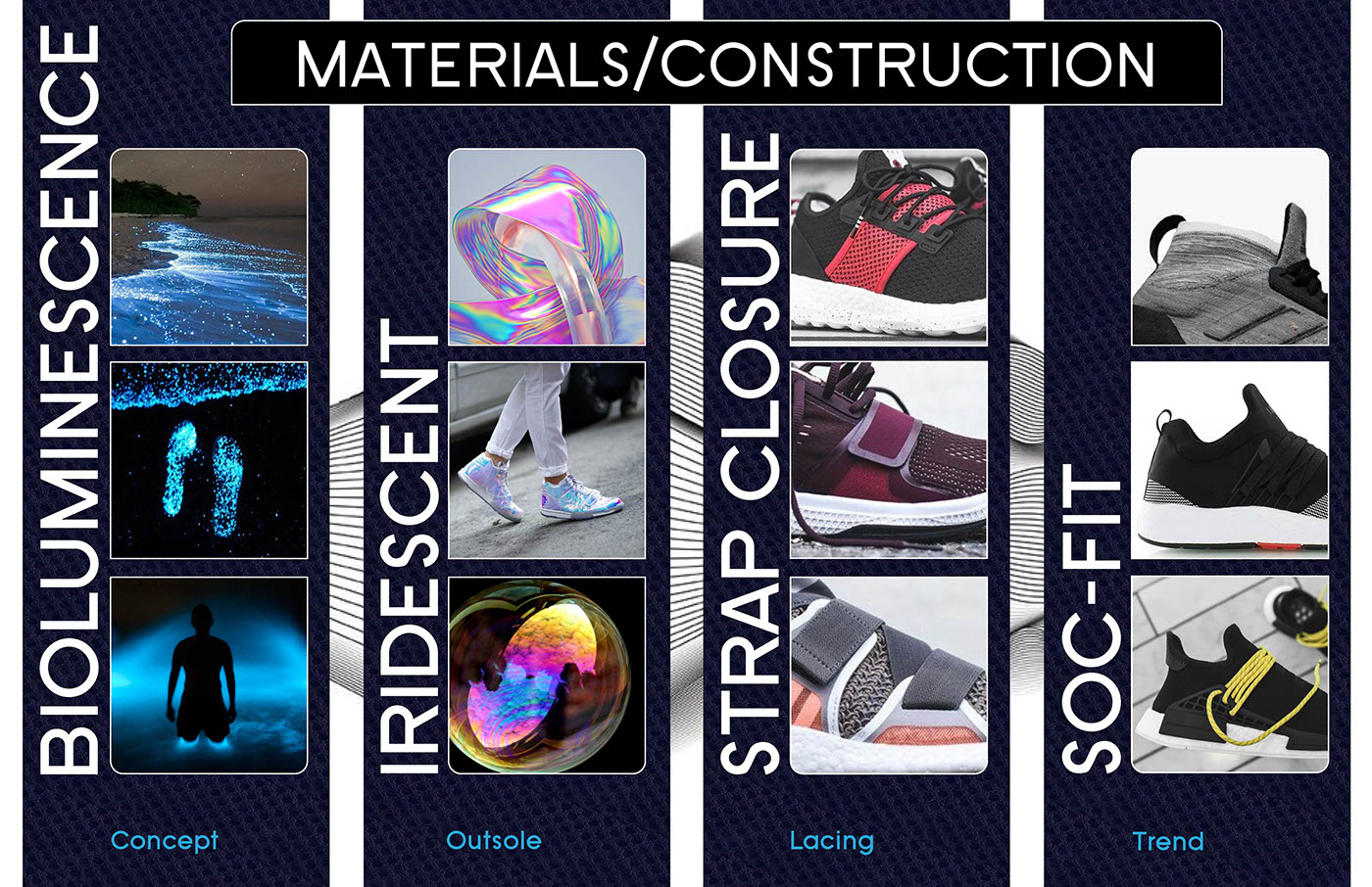 footwear design OUTSOLE footweardesign presentation brand Selfproject art concept kicks