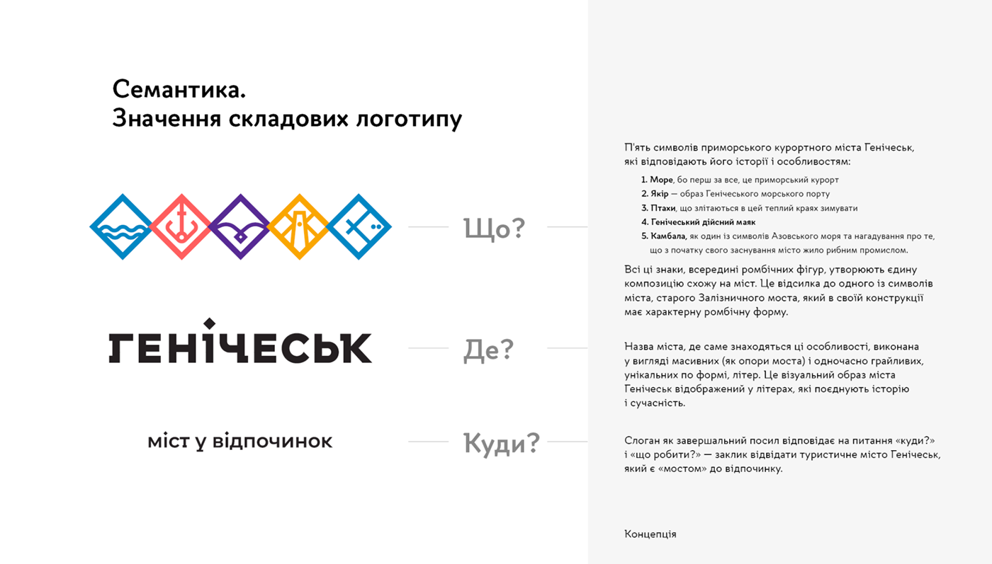 henichesk identity logo branding  brand ukraine Bulanov olkwhite City Brand city identity