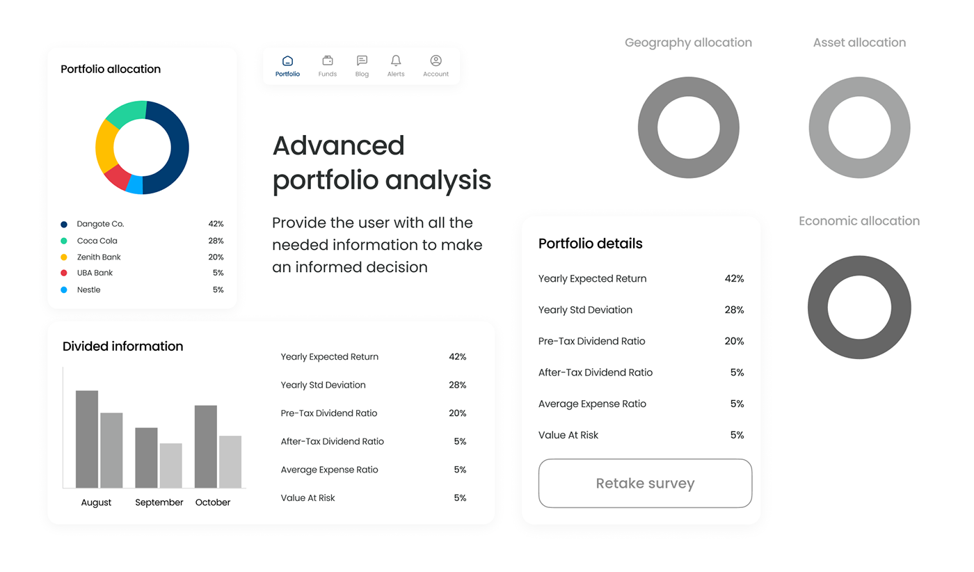 design Graphic Designer UI/UX Figma Mobile app user experience Fintech finance Bank roboadvisor
