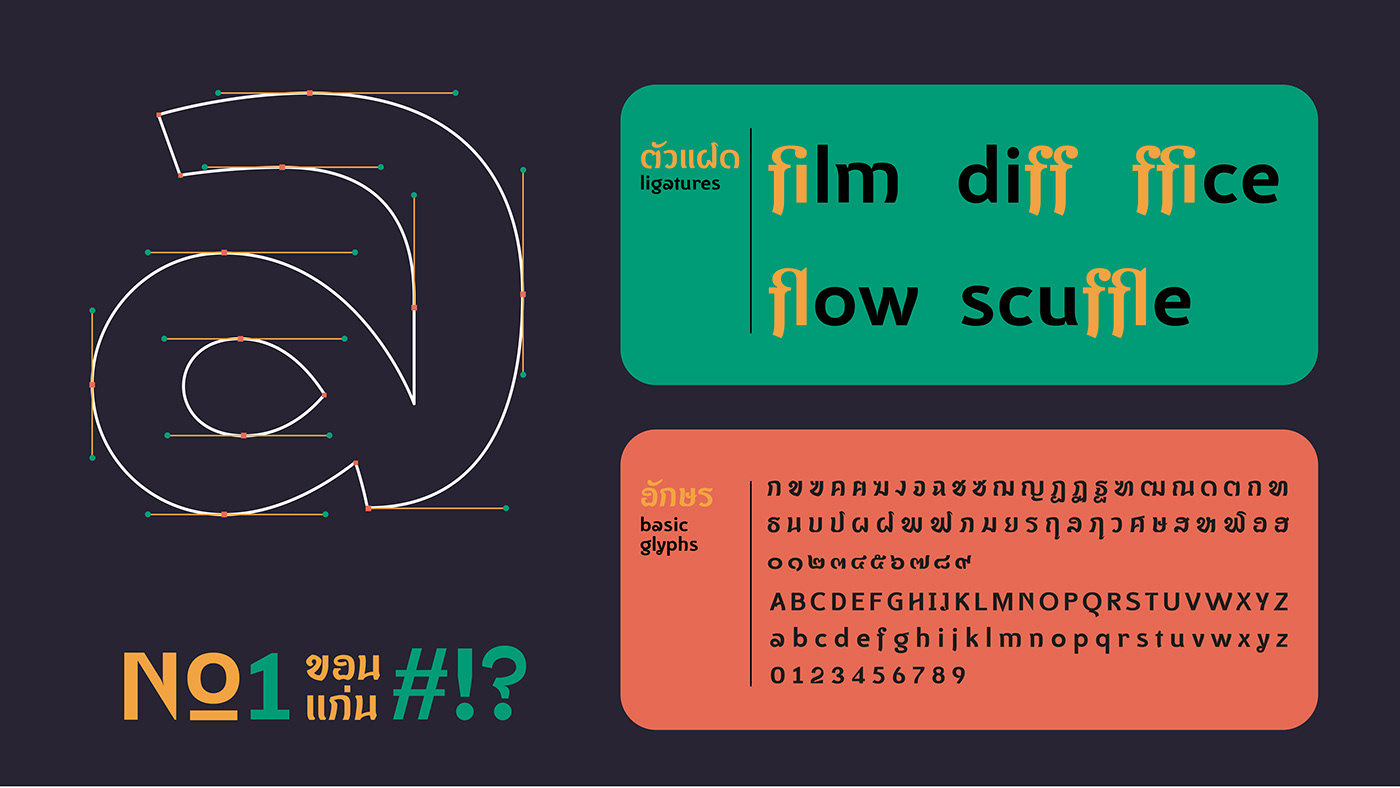typography   identity 4 Khamong customfont moviecustomfont moviefont thaifont thaimovie