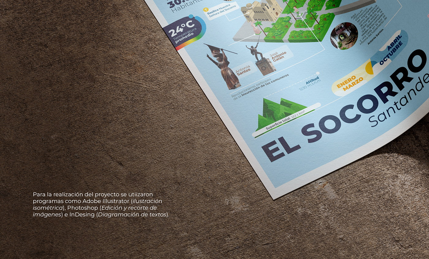 infographic infografia editorial Isometric santander isometric illustration design colombia vector art inphographic
