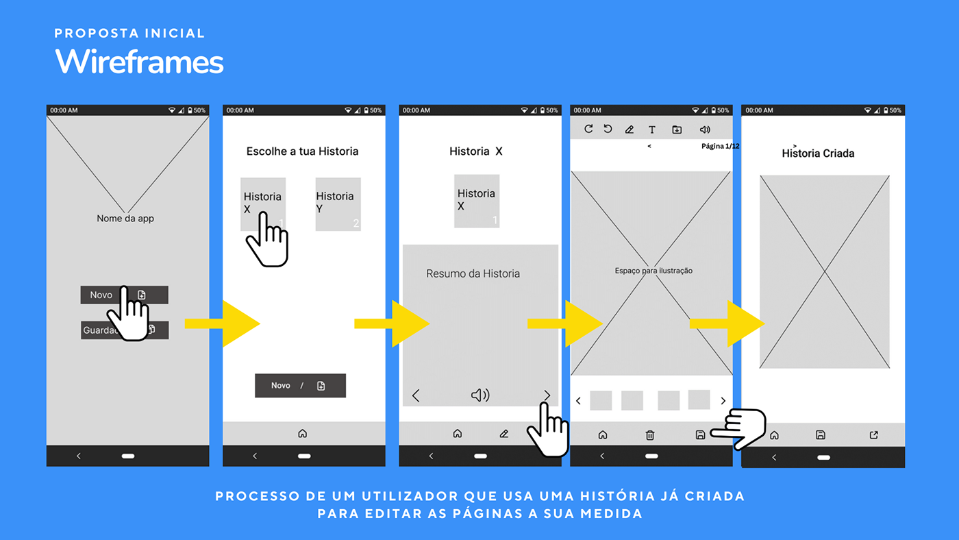 UX design ui design storytelling   ILLUSTRATION  ux/ui Figma user interface app design