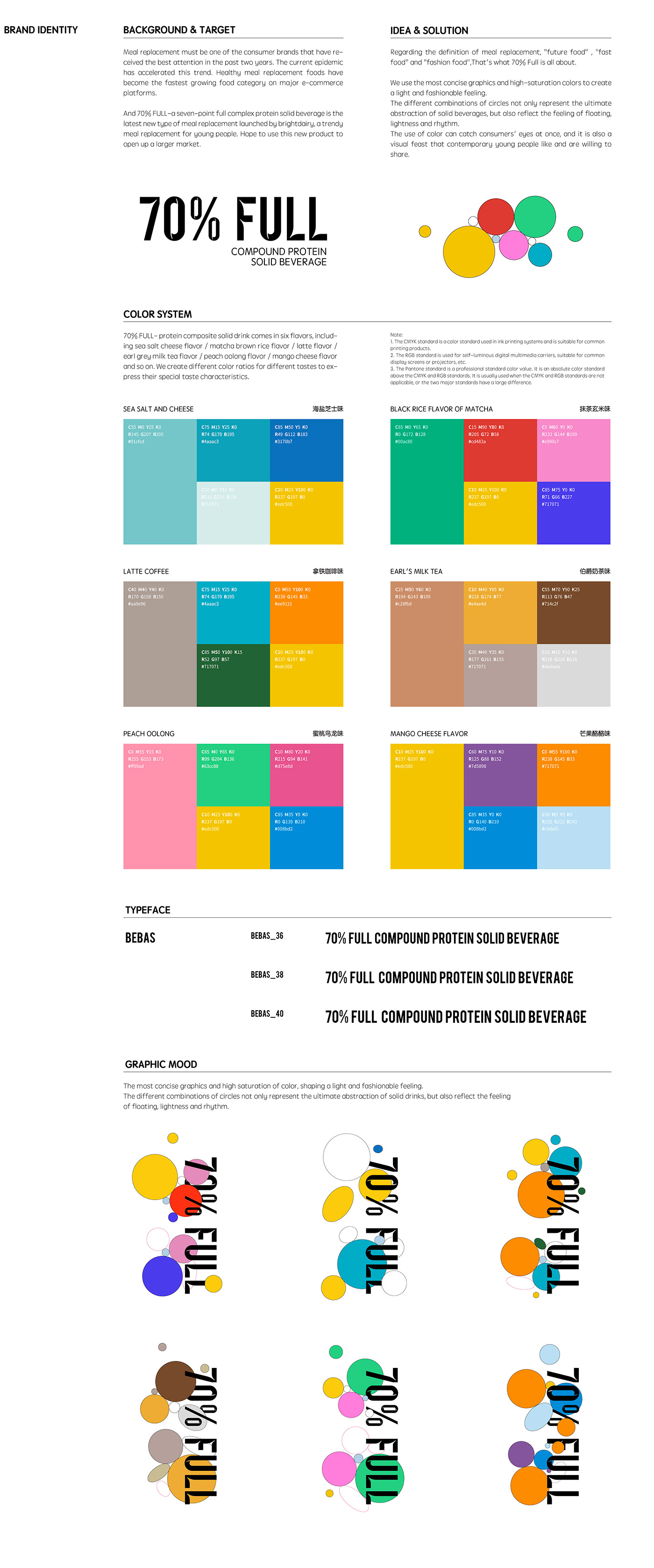 colorful Fashion  graphic design  packaging design visual identity 七分饱 代餐 包装设计 图形设计 时尚