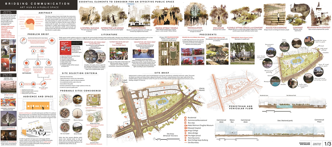 comsats Architecture Thesis public art public park art public space artists Urban Architecture Uneeb final year