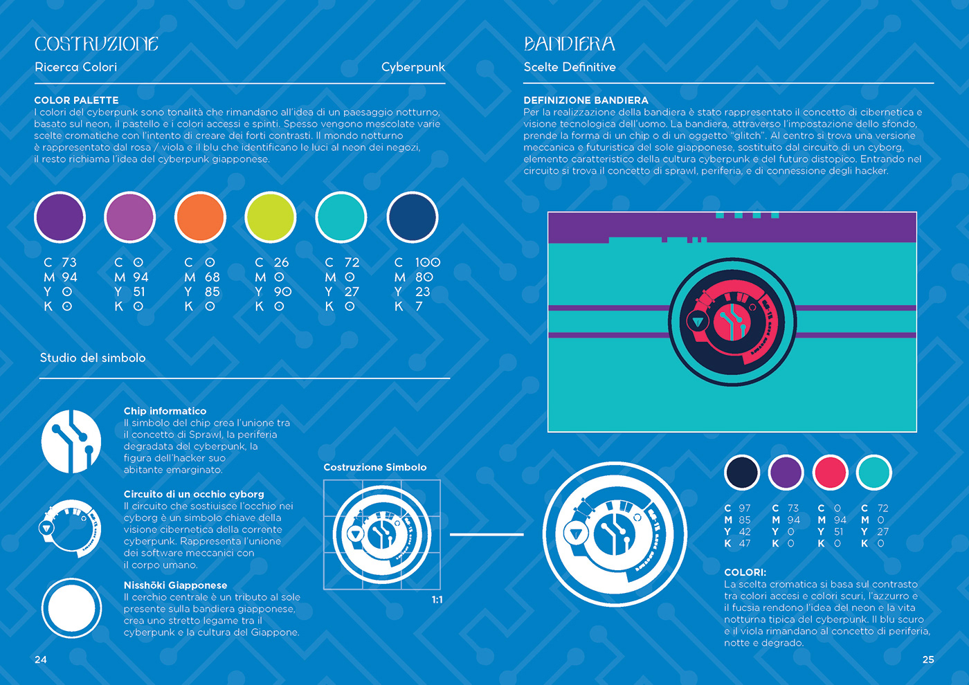 Cyberpunk design graphic design  magazine Scifi solarpunk Space  STEAMPUNK utopia visual identity