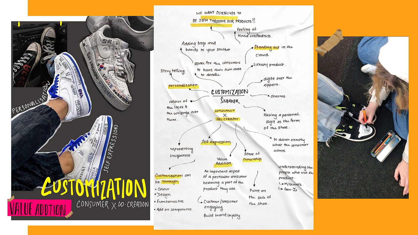 customization Emotional connect personalized shoe SneakerDesign