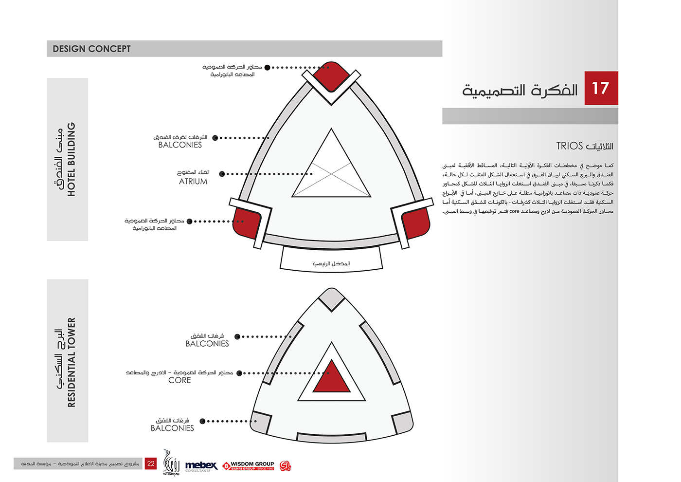 architecture Drawing  presentation building layouting erbil   iraq site analyse  rawanda.amin