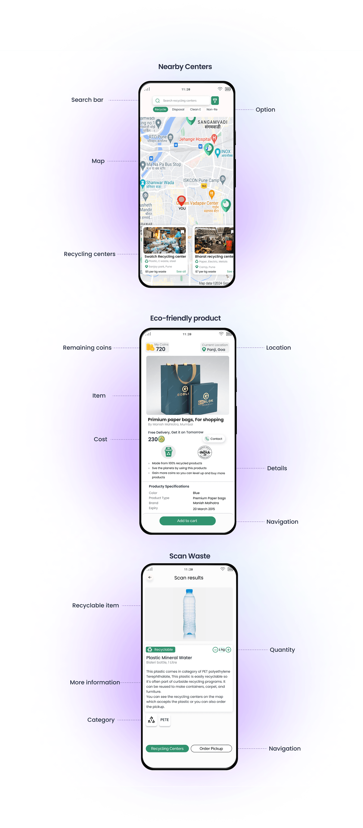 UI/UX user interface Mobile app Case Study Figma design recycling environment Interaction design 