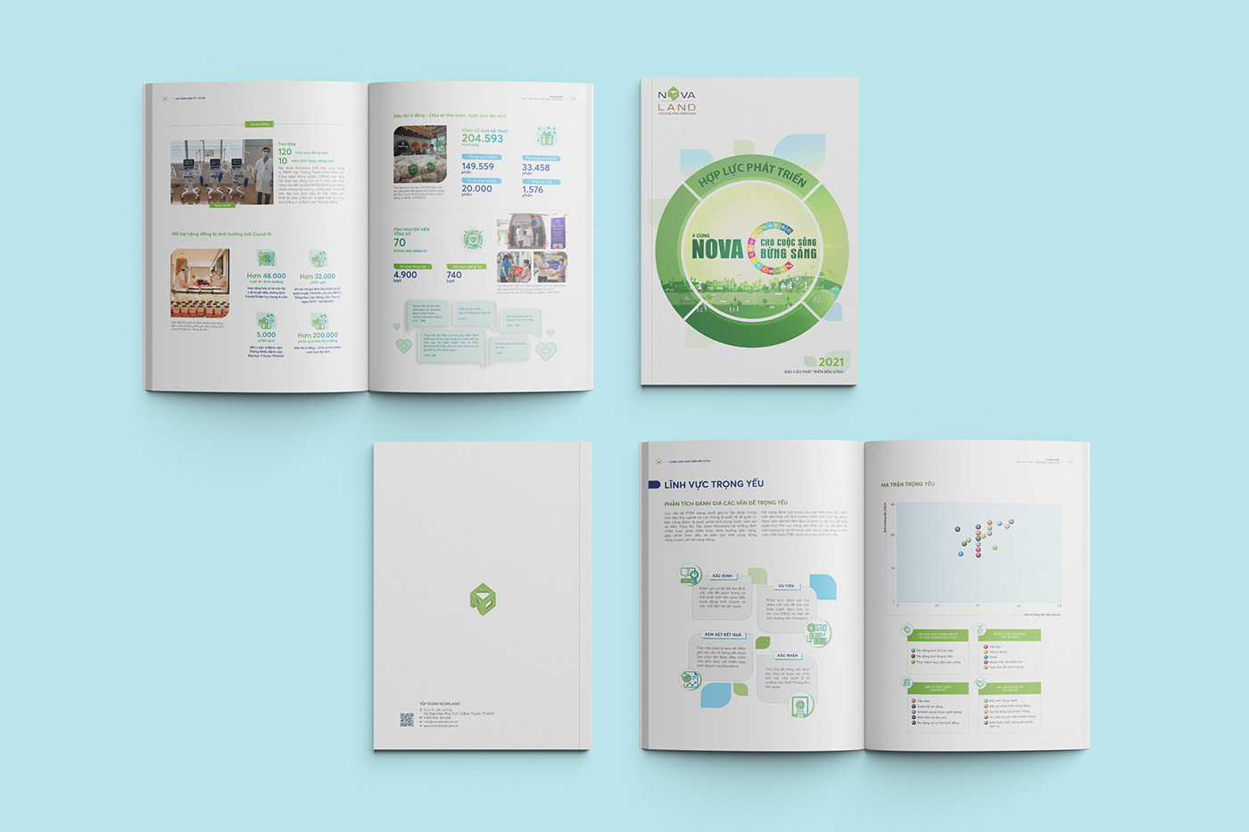 annual report Corporate Design editorial design  Layout