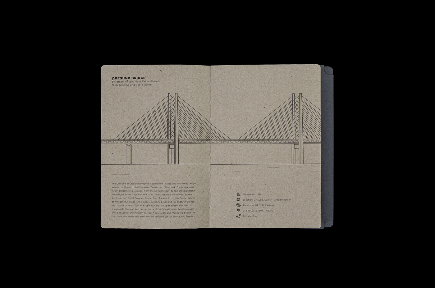 copenhagen editorial design explicit map print book ILLUSTRATION  buildings arhitecture