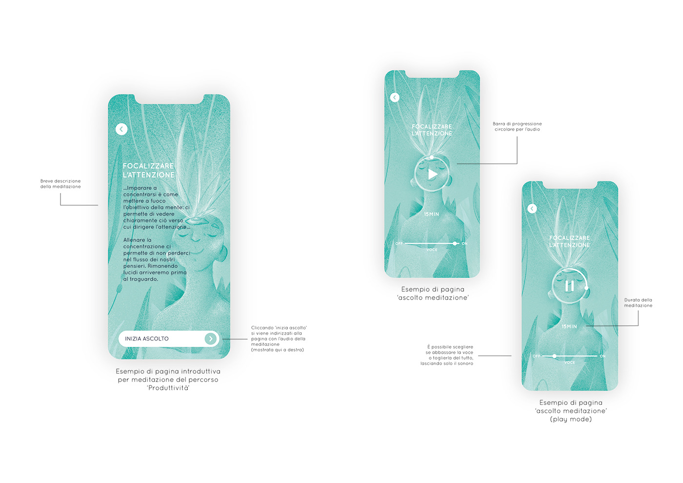 animated storytelling animation  app design aware Experience Graphic Design Graduation IU/UX meditation mindfulness storytelling  