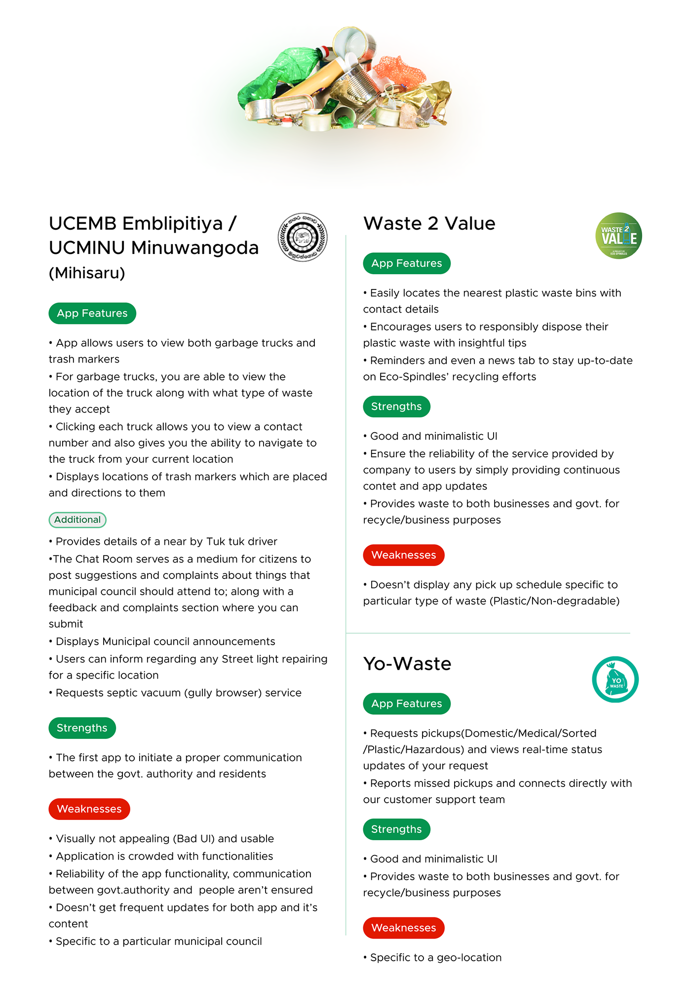 app design colombo Figma mobile app design recycle srilanka UI/UX UX Case Study UX design waste management