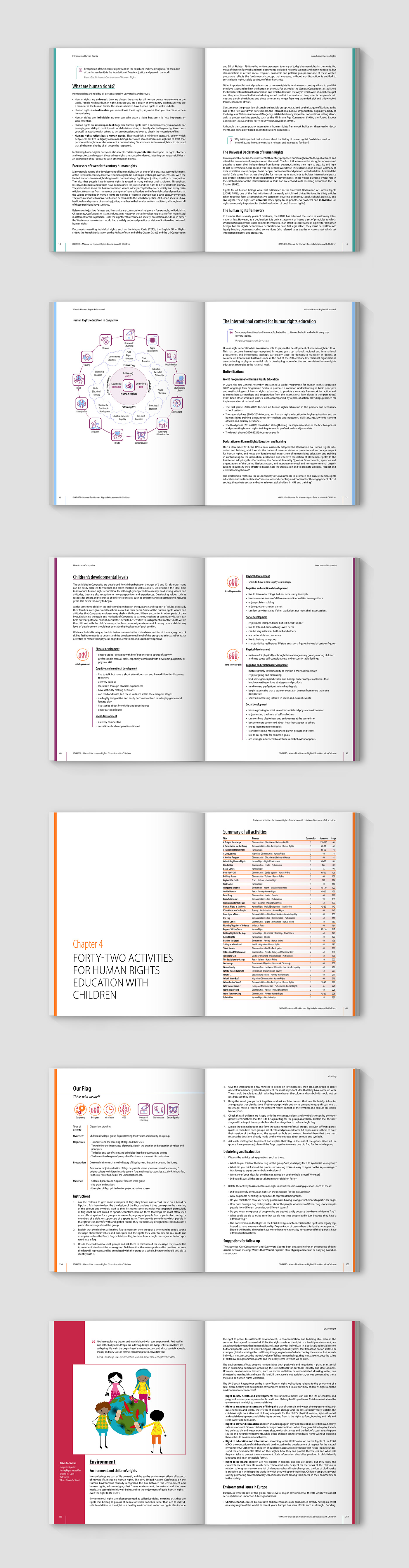 book book design design editorial Education Human rights print