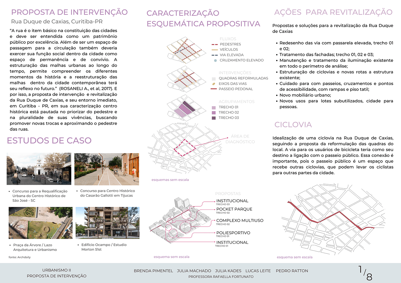 urbanismo planejamento urbano