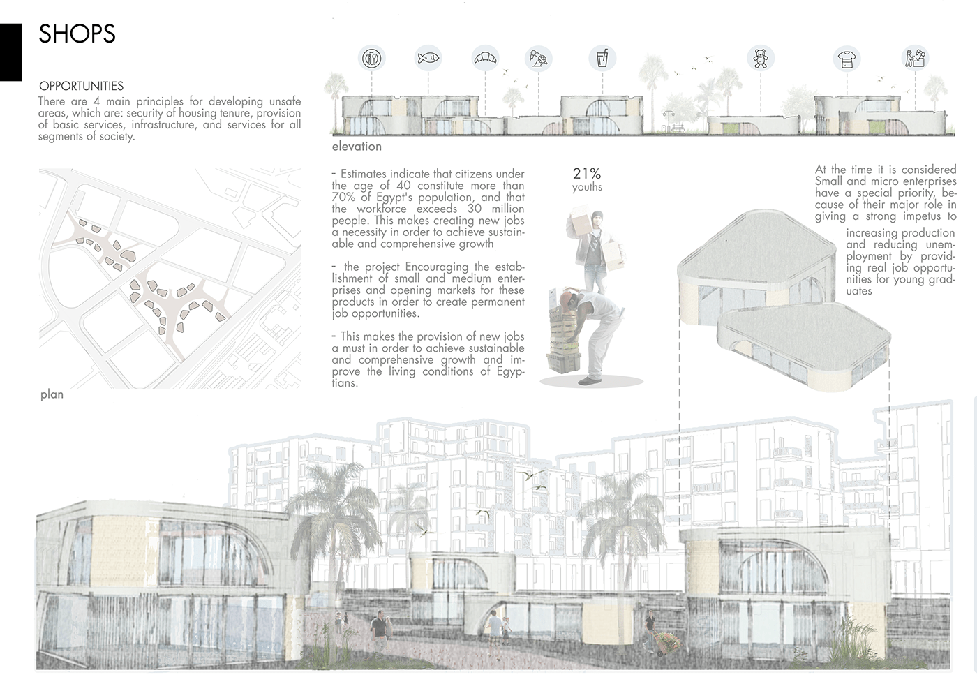 Architecture Student visualization studies architecture archviz exterior Landscape presentation Competition housing