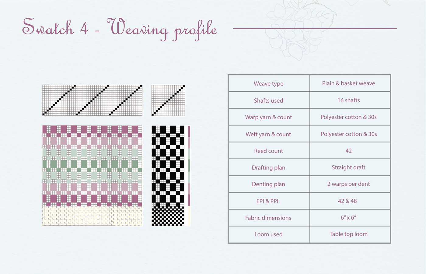 weave weaving Weave Design textile design  textile surface design floral