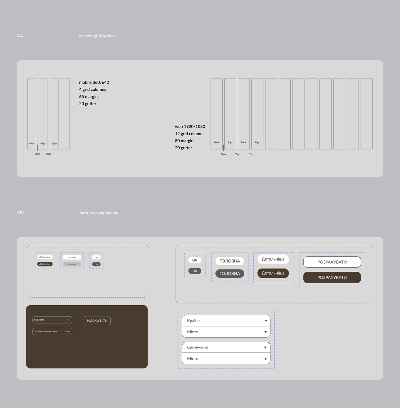 UI/UX Website Web Design  Figma Website Design