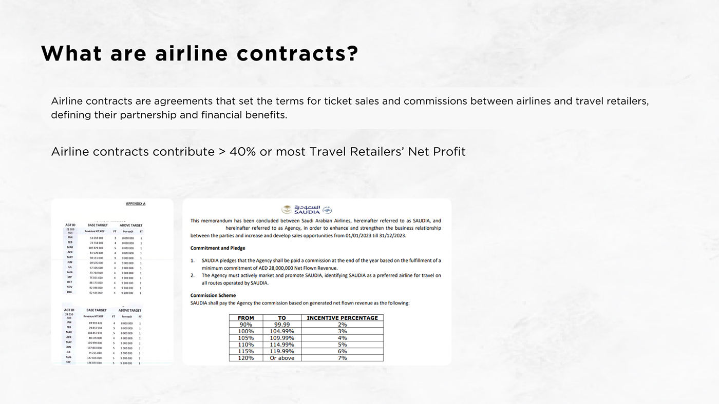 design airline airplane plane Travel