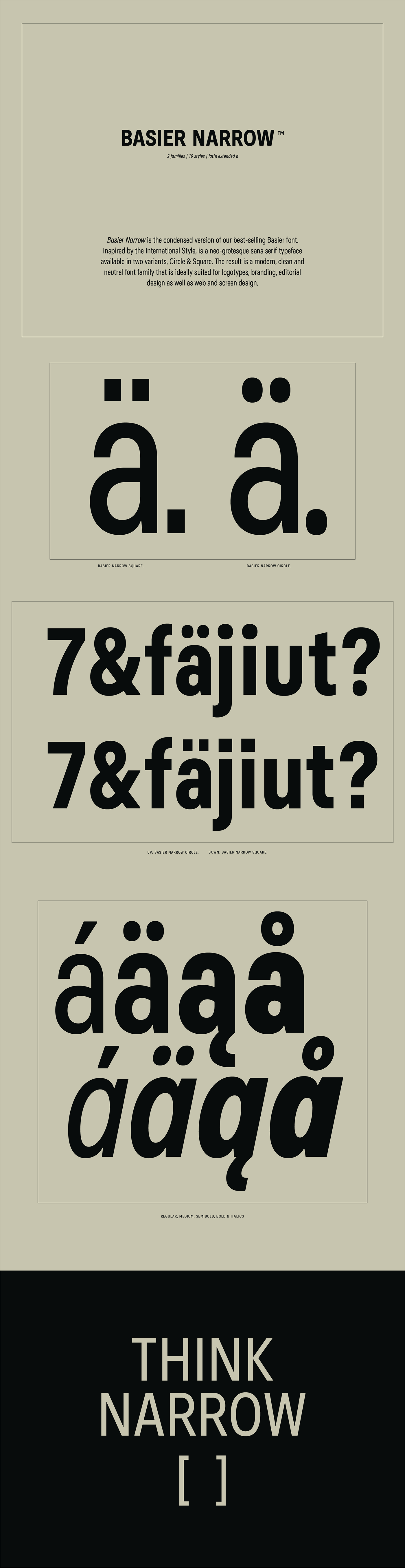 condensed font International Neogrotesque sans serif swiss style type design typography   narrow sans
