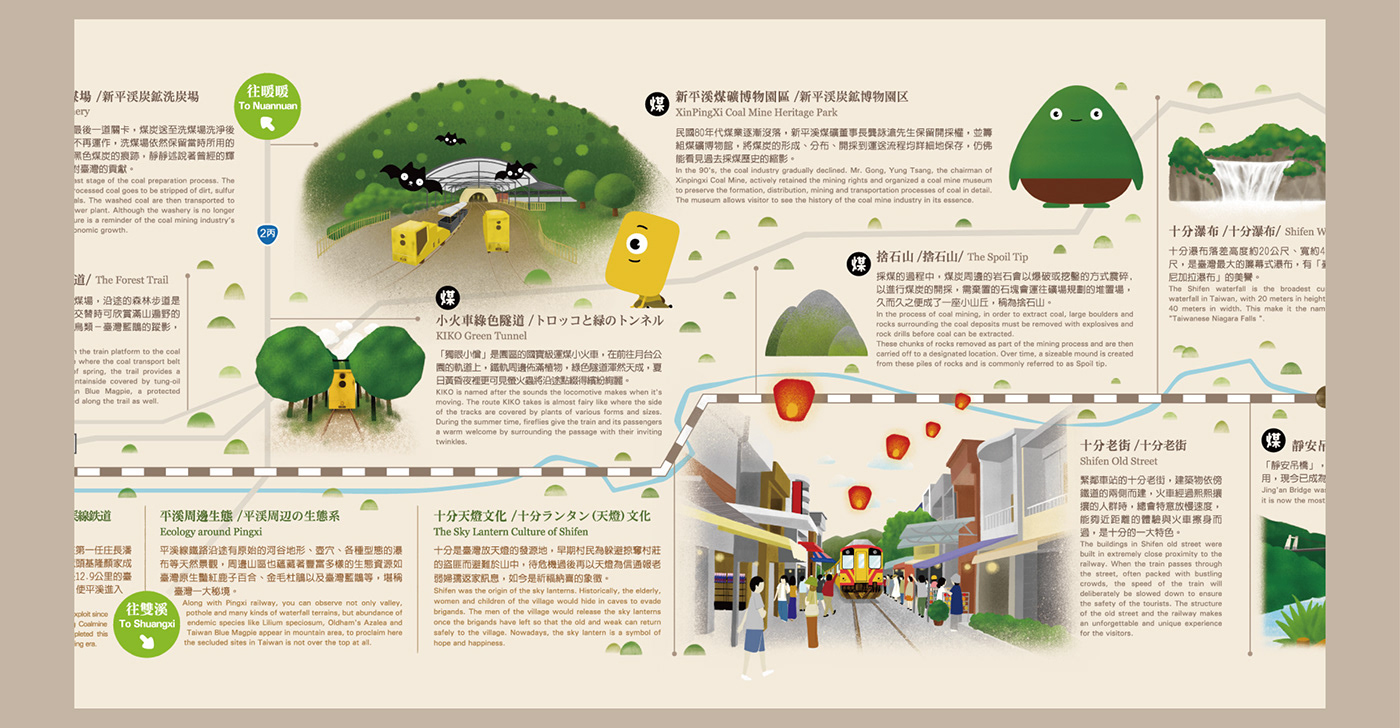 Attraction Brand Design guide map heritage package Park taiwan tourism