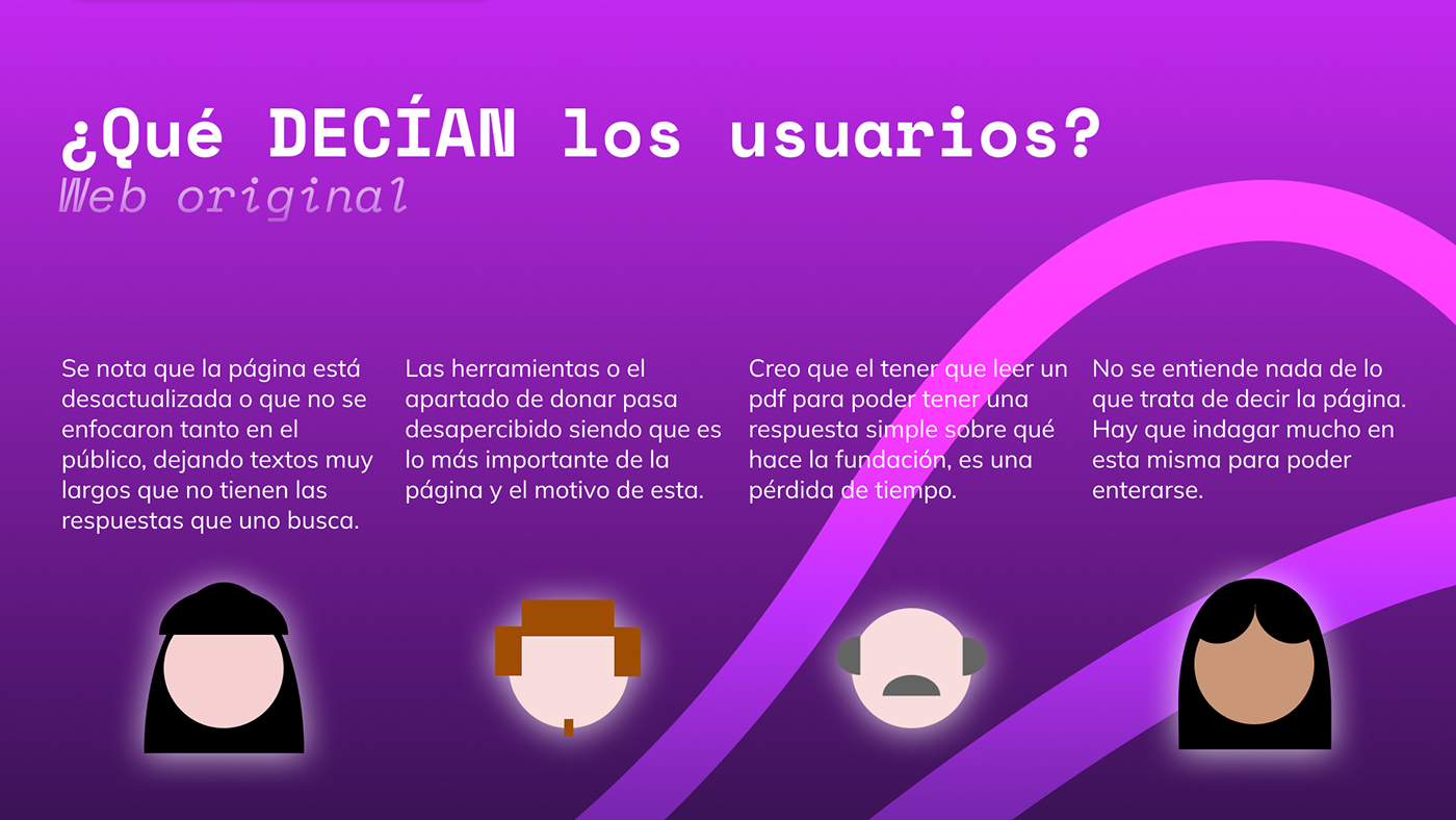 design Graphic Designer ux UI/UX Figma Web Design  user experience Website UX design user interface