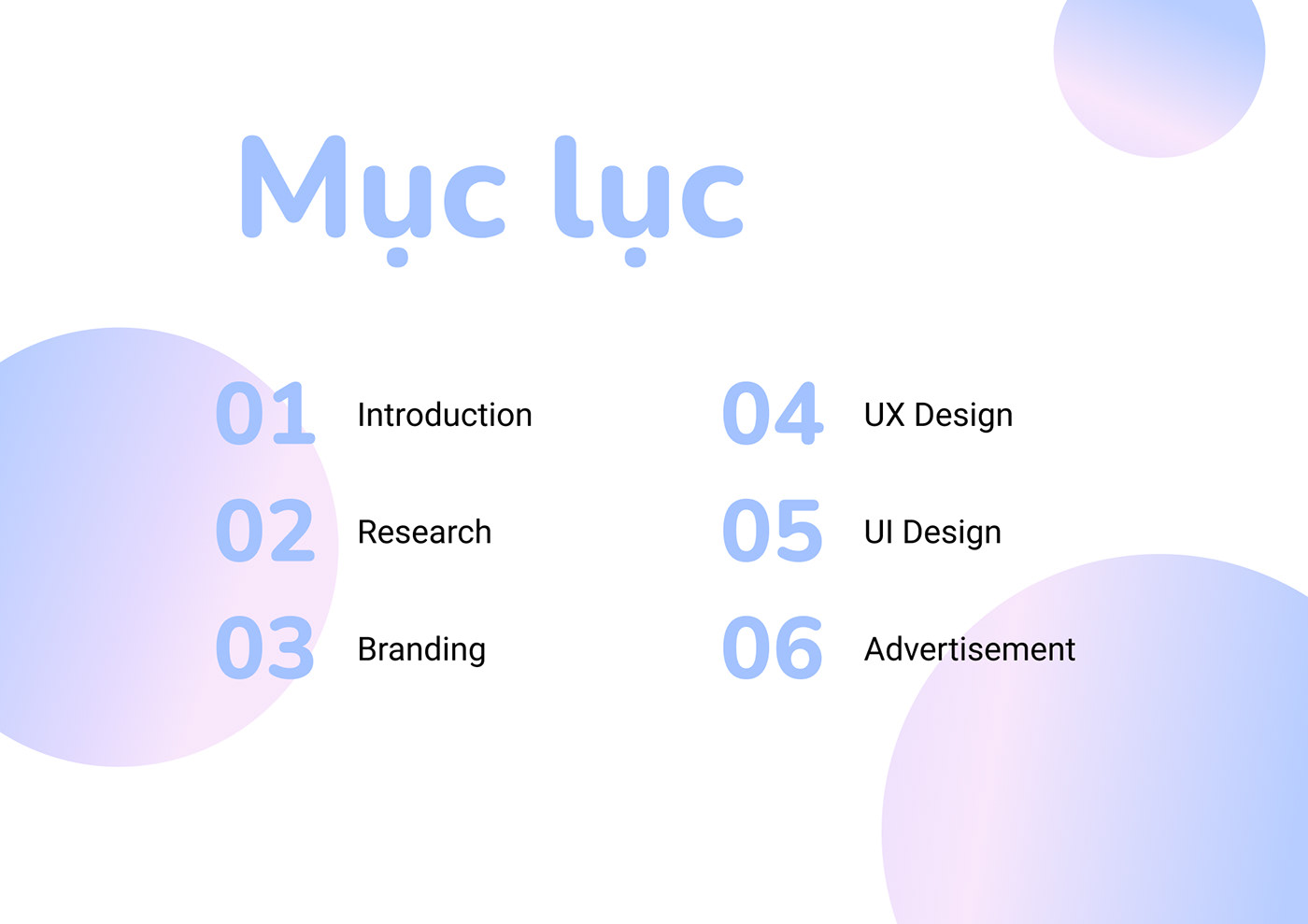 UX design UI/UX ui design Mobile app ux/ui app design ux Figma Web Design 