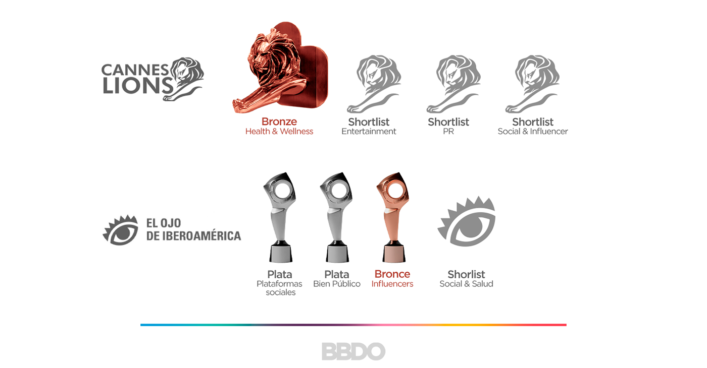 Advertising  BBDO BBDOCHILE bronze campaign cancer Cannes Cannes lions chile kids