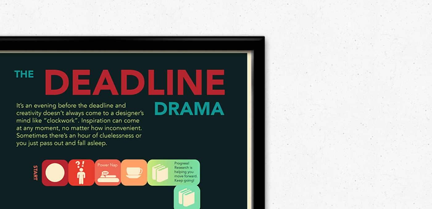 infographic graphic dilemma color Layout information design poster