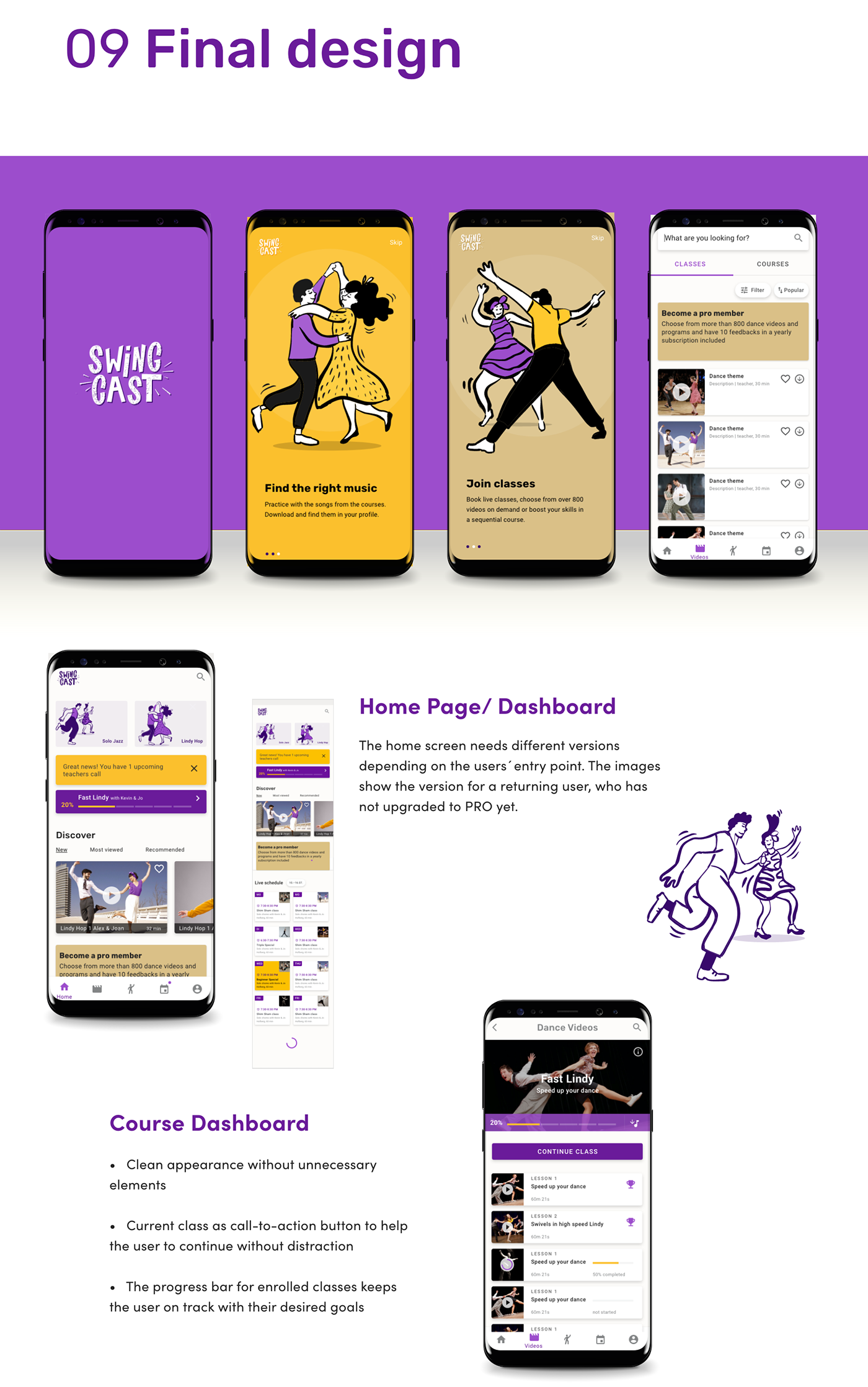 app DANCE   design thinking graphic design  ILLUSTRATION  Mobile app prototype UI ux wireframes
