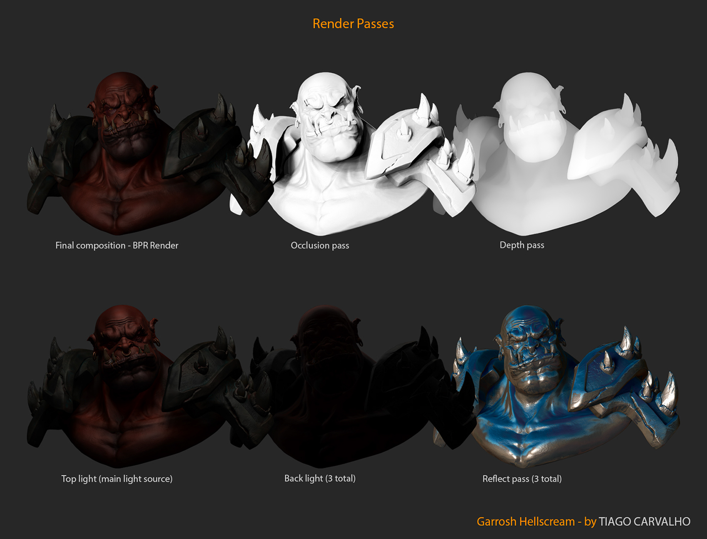 Character design  Creature Design Zbrush sculpture garrosh warcraft orc Blizzard