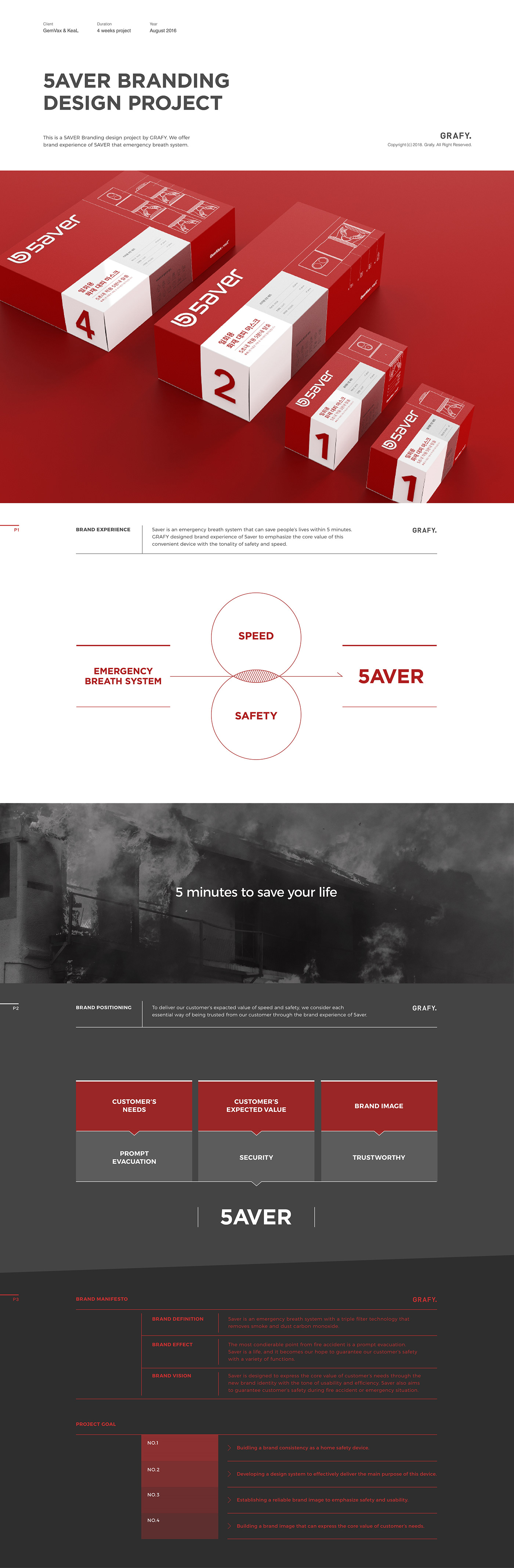 Brochure design idea #381: Kingsmen l BX Lab. / 5AVER PACKAGE & BROCHURE DESIGN / kingsmenbxlab.com _branding / evacuation /...