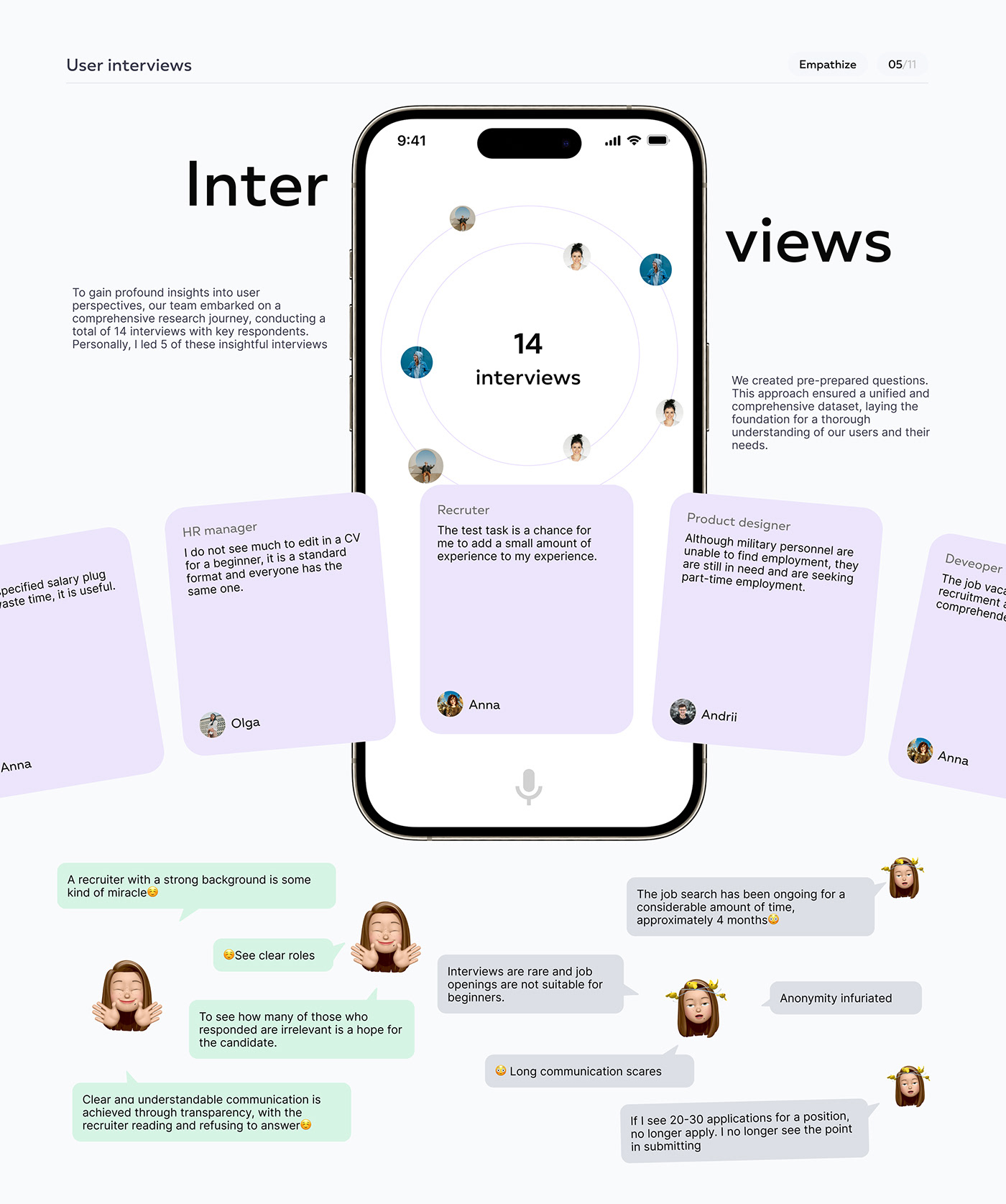 ux UX UI Case Study Figma user interface user interviews usability testing UX Research CJM
