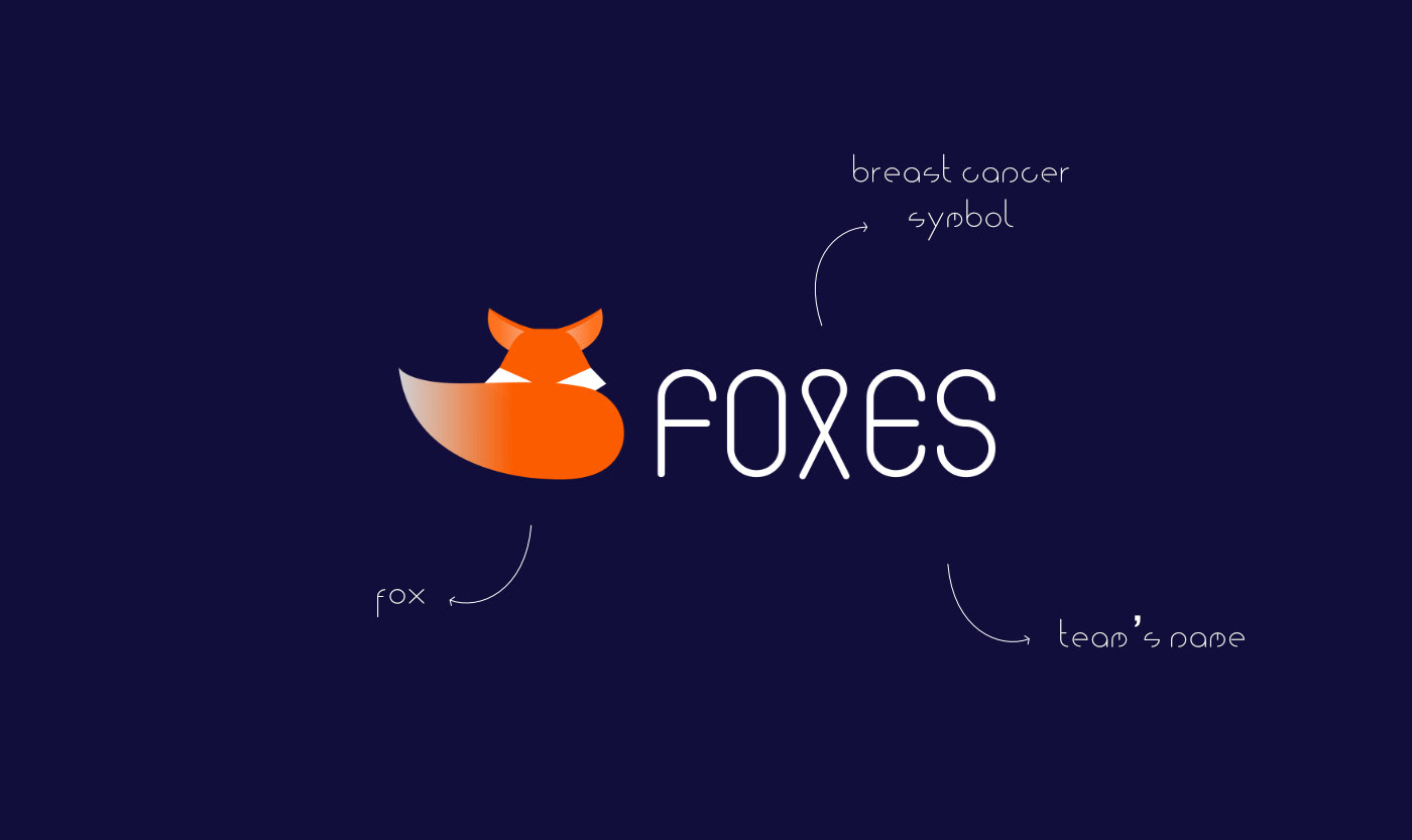 Association breast cancer design FOX Lapland laponie logo raid trophy