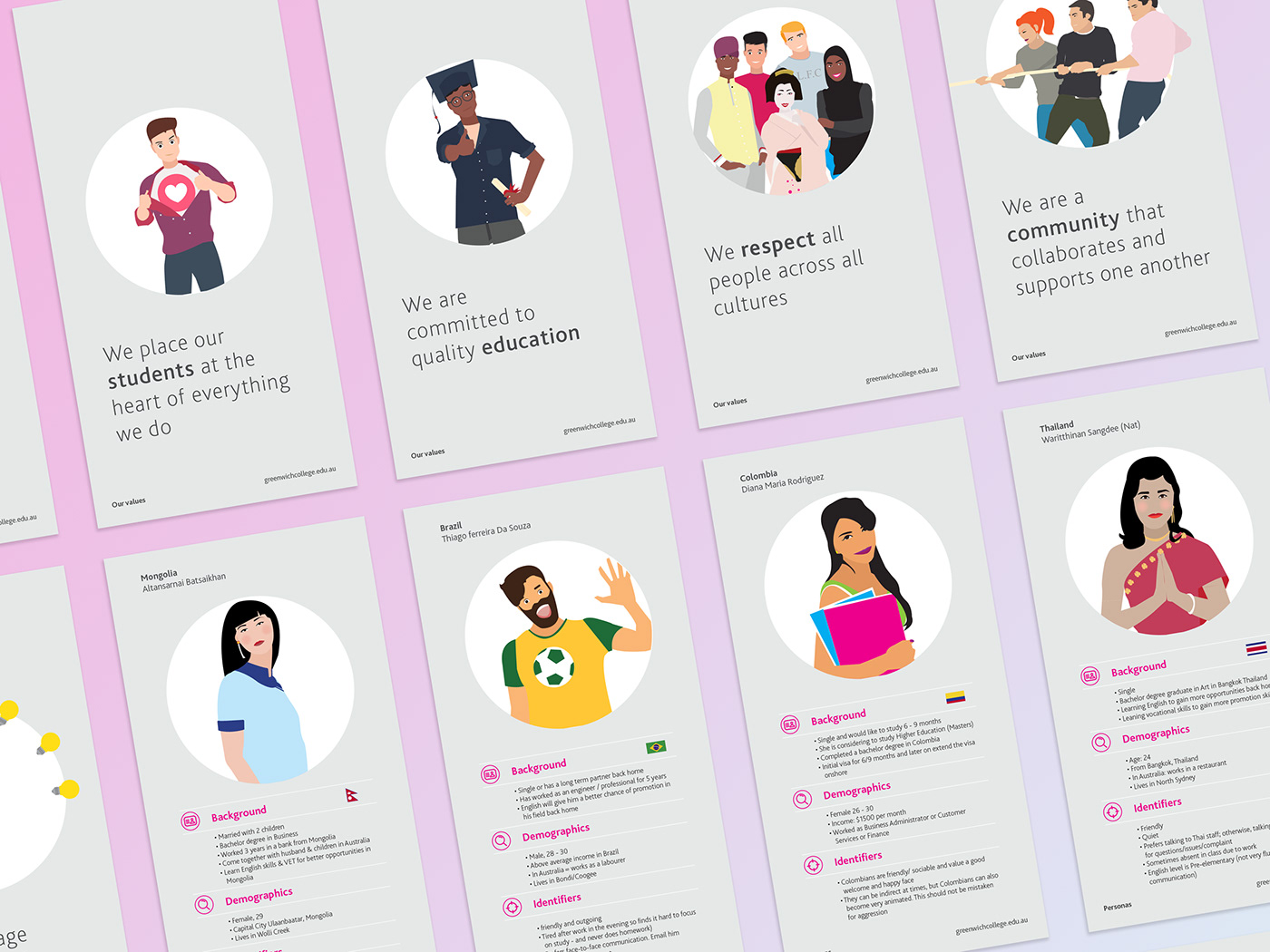 personas ux cards customer college