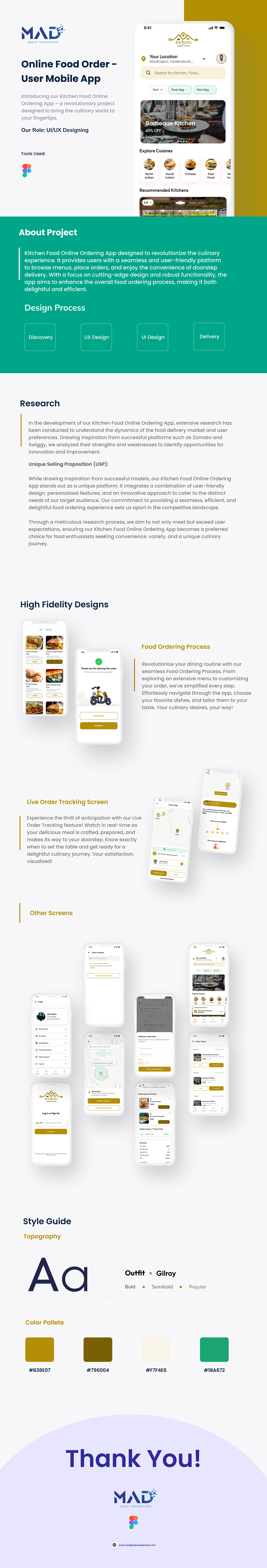 Food  food app zomato food delivery food delivery app UI/UX ui design #cloudkitchen Kitchen App online food ordering