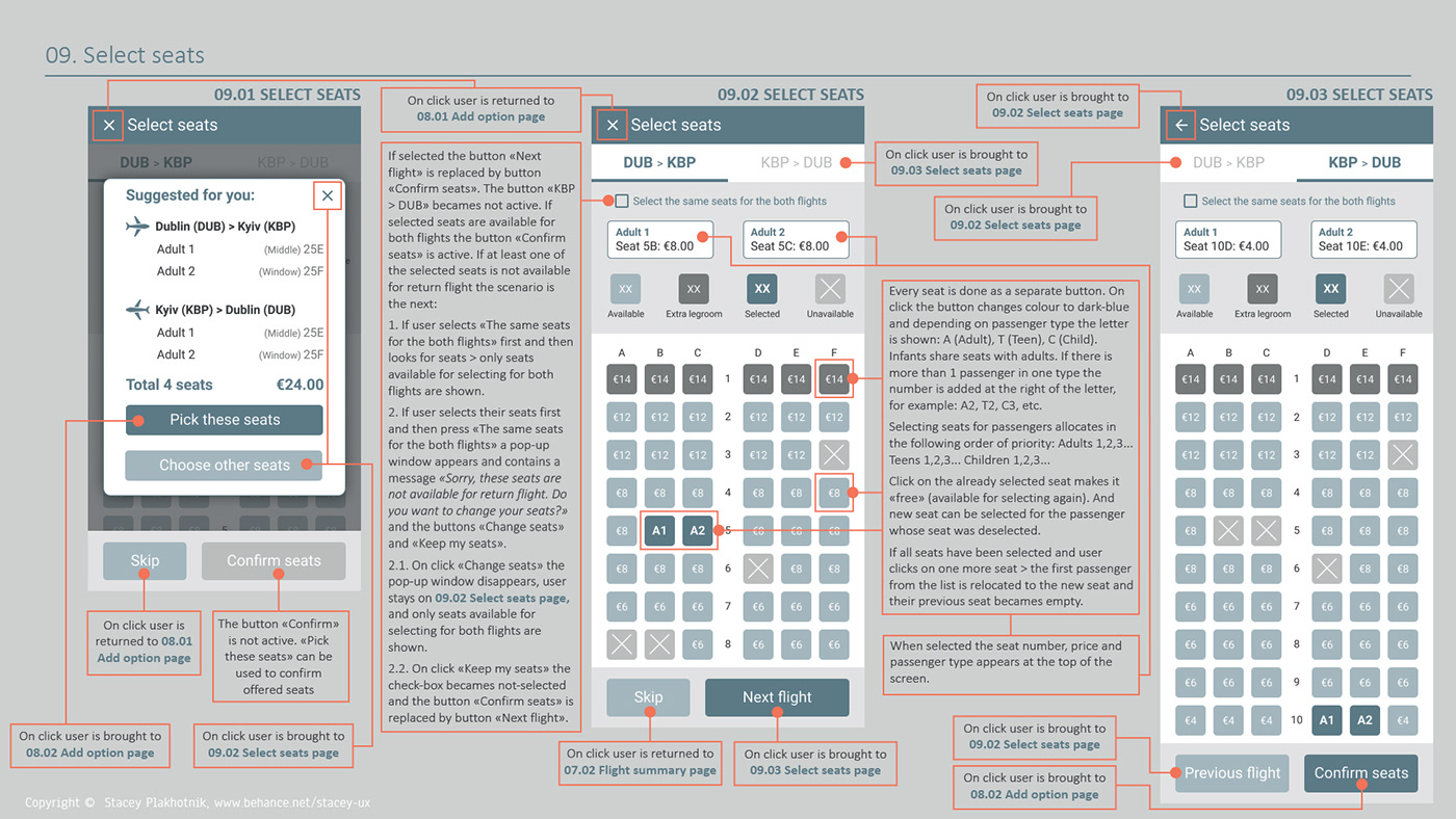 android instructions Interface Mobile app UX design wireframes