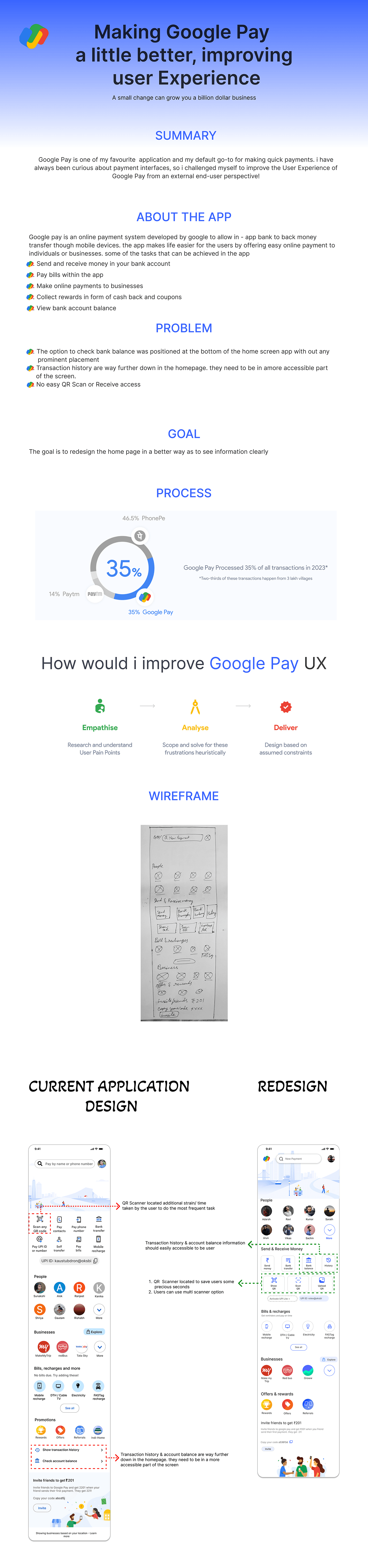 design UI/UX google Google Pay Redesign Figma Mobile app Case Study app design redesign G pay